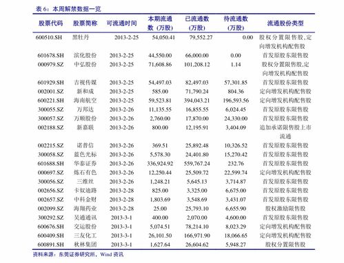 智能門禁系統(tǒng)與IC卡技術研發(fā)的前沿實踐